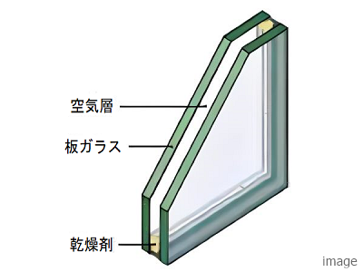 複層ガラス｜ザ・パークハウス上原