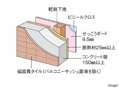 外壁｜ザ・パークハウス上原