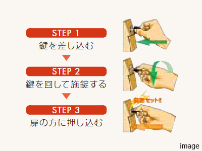 警備信号錠｜ザ・パークハウス上原