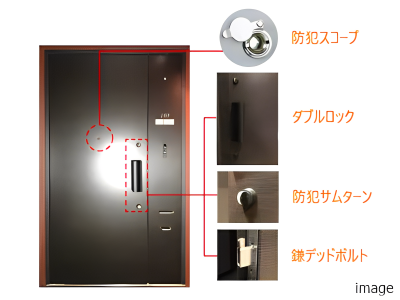玄関ドアのセキュリティ｜ザ・パークハウス上原